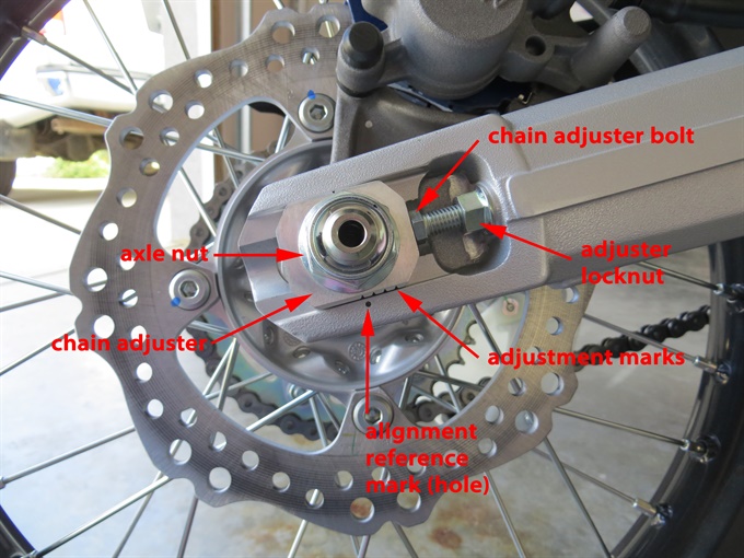 Chain adjuster, axle nut and brake components on right side of CRF300L.